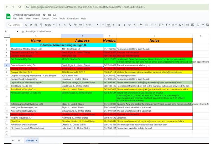 do b2b b2c cold calling and appointments setting